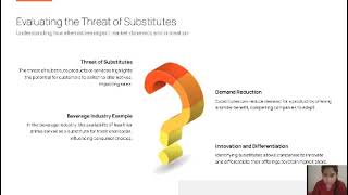 Porters Five Forces Model [upl. by Coughlin]