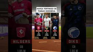 HARGA TERTINGGI TRIO CB TIMNAS INDONESIA❗ [upl. by Edecrem]