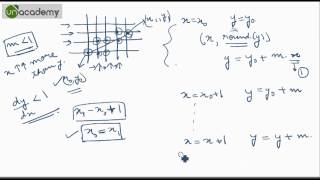 What is DDA line drawing algorithm in Computer Graphics [upl. by Edouard]