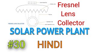 Solar 30 Fresnel lens collector Hindi [upl. by Rurik]