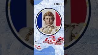 All Napoleons battles in 60 seconds [upl. by Nilat312]