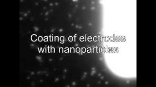 Nanostructuring Electrodes by Electrophoretic Nanoparticle Deposition without Surfactants [upl. by Shimkus470]