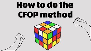 How to do the CFOP method beginner CFOP [upl. by Natanoy]