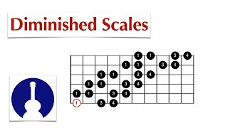 Diminished Scales for Guitar [upl. by Lacey]