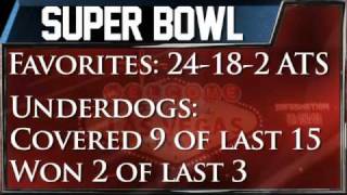 Handicappers Corner Super Bowl Edition [upl. by Tacita598]