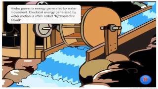 Hydro Power  Animation on how Hydro Power Works [upl. by Aicilaf]