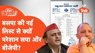 BSP Candidates List बसपा ने अपनी लिस्ट जारी कर के सपाबीजेपी को शॉक कर दिया [upl. by Yllod]