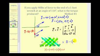 An Application of Cross Products Torque [upl. by Llyrad110]