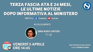 Terza fascia ATA e 24 mesi le ultime notizie dopo informativa al Ministero [upl. by Portland]