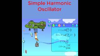 Simple Harmonic Oscillator  University Physics [upl. by Acsicnarf]