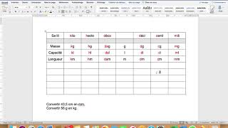 Utiliser un tableau de conversion  6ème [upl. by Selfridge]