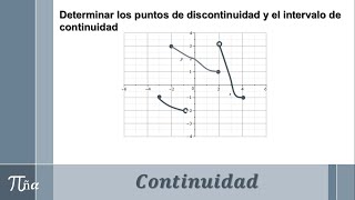 Puntos de discontinuidad e intervalo de continuidad en una gráfica ejemplo 5 [upl. by Suivatnom839]