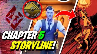 Fortnite Chapter 5 Storyline EXPLAINED and The Return of MIDAS [upl. by Culliton139]