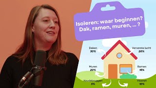 Je woning isoleren wat zijn de prioriteiten [upl. by Akenehs]