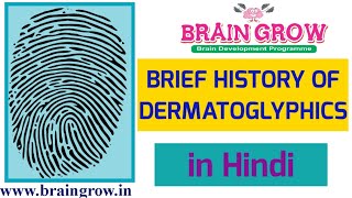 dmit 22BRIEF HISTORY OF DERMATOGLYPHICS contact for Training 9936261555 [upl. by Locklin]