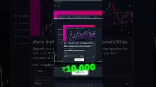 Unlock Unlimited Indicators for Free – TradingView Alternative cryptoshorts [upl. by Ender]