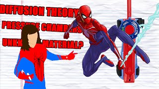 How Do WEB SHOOTERS Work  Science Behind Superheroes [upl. by Almallah]