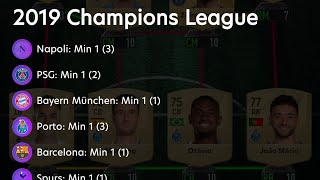 Madfut 25 sbc Solutions Andrew Robertson 2019 Champions League [upl. by Male]