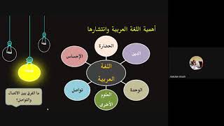 محاضرة اهمية اللغة العربية [upl. by Abekam]