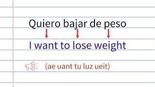 Cómo Formar Oraciones en Inglés Ejercicios de Traducción para Principiantes [upl. by Ameekahs223]