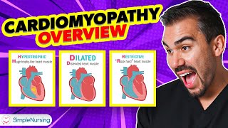 Cardiomyopathy Overview Restrictive Dilated Hypertrophic pathophysiology symptoms [upl. by Towney401]