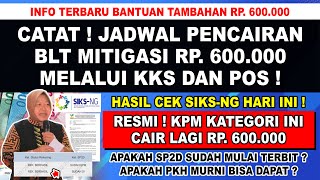 RESMI DITETAPKAN❗ BLT MITIGASI CAIR LEWAT KKS BANK DAN POS  JADI KAPAN BLT MITIGASI DICAIRKAN [upl. by Norvall321]