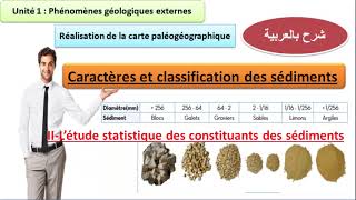 Caractère et classification des constituants des sédiments Réalisation de la carte paléogéographique [upl. by Dal]