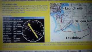 Wettersonde Wetterballon Daten mit DVBT SDR Stick empfangen und dekodieren [upl. by Christophe]