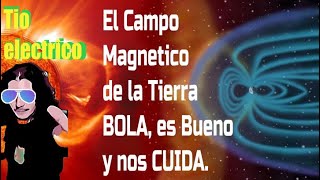 La BOLA esferica con su ATMOSFERA😂 y su MAGNETISMO Errroneamente Teorizado  Tio electrico [upl. by Lidia]