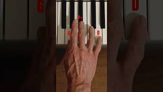 G Minor beginnerpiano pianolessons pianotutorial beginnerpianolessons easypiano piano music [upl. by Nacnud]