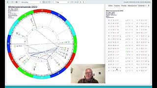 Wintersonnenwende 2023  Horoskop für 2024 [upl. by Esiuole620]