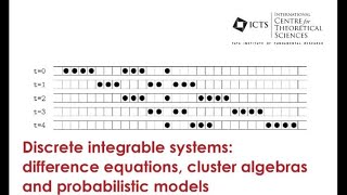 New Signed Bijections Pertaining to Alternating Sign Matrices and Gelfand by Takuya Inoue [upl. by Nnasus856]