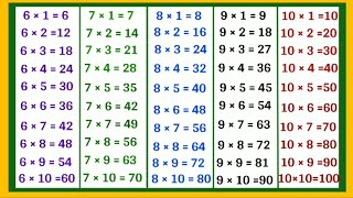 Learn Table of 6 7 8 9 and 10  Multiplication Table  6 7 8 9 aur 10 ka Pahada  Math Tables [upl. by Azilef]