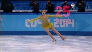 Heartbreak for Americans at Sochi and Russian Figure Skater Upsets for Gold [upl. by Larimore459]