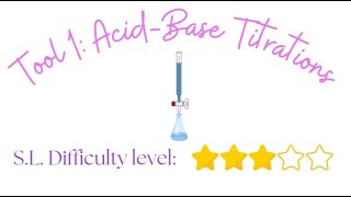 Tool 1 Acid Base Titrations [upl. by Suryc885]