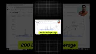 50 dma and 200 dma explained [upl. by Rubia]