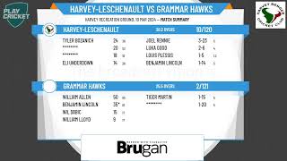 Bunbury amp Districts CA  Year 910  GRAND FINAL  HarveyLeschenault v Grammar Hawks [upl. by Oicnoel]