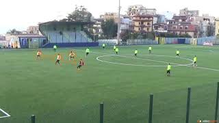 Fase difensiva Allenamento [upl. by Esinnej]