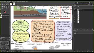 Biology  Module 3  Class Notes p 34 New [upl. by Christmas188]