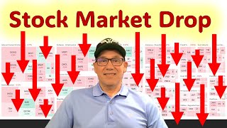 Stock Investing Live Stream for September 6th [upl. by Kieryt631]