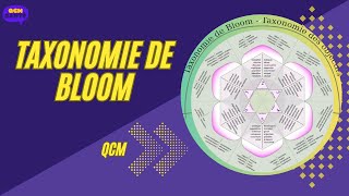 QCM en Taxonomie de Bloom [upl. by Aniles712]