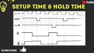 Setup time and hold time  Metastability condition  Explained [upl. by Antonius]