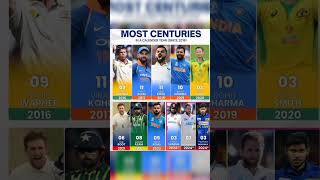 Most century in calendar year 😱 shorts shortsfeed viral ytshort cricket [upl. by Signe817]