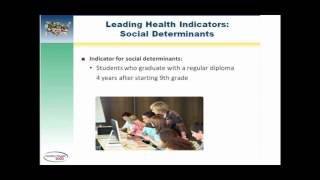 Leading Health Indicators Webinar Social Determinants Part 1 of 6 [upl. by Dalury]