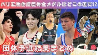 パリ五輪体操｜男子団体予選結果まとめ [upl. by Backer]