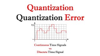 Quantization and Quantization Error [upl. by Nnaeerb613]