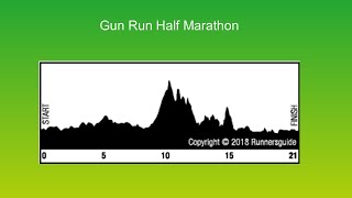 30th Outsurance Gun Run Half Marathon 10 Kilometre and Trail Run on 14th and 15th September 2024 [upl. by Asilec]