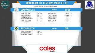 Bundoora 1st XI v Riverside 1st XI [upl. by Eirelav]