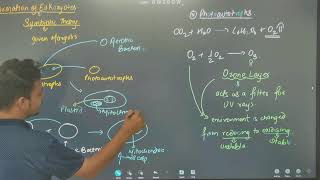 NEET 2025 BIOLOGY  EVOLUTION  EVOLUTION CLASS 12  THEORY OF BIOGENESIS [upl. by Anika]