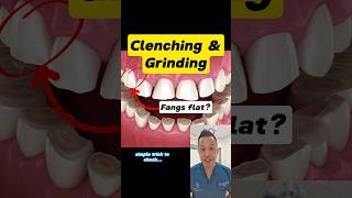 DIY Bruxism Assessment 10 Second Test for Clenching or Grinding Teeth shorts dentallan dentist [upl. by Anilef]